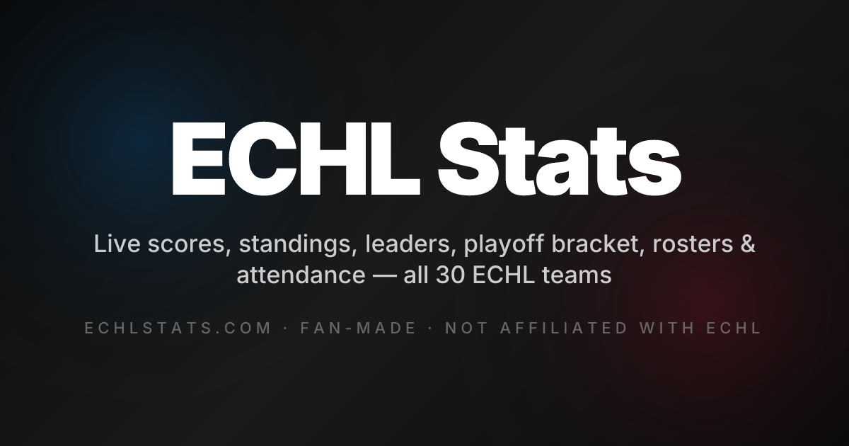 ECHL Format Explained — Conferences, Divisions, OT and Points