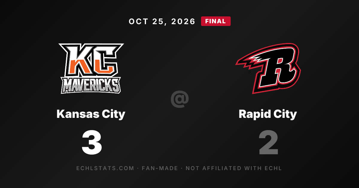 Kansas City Mavericks 3, Rapid City Rush 2 — Oct 25, 2026 · ECHL Stats