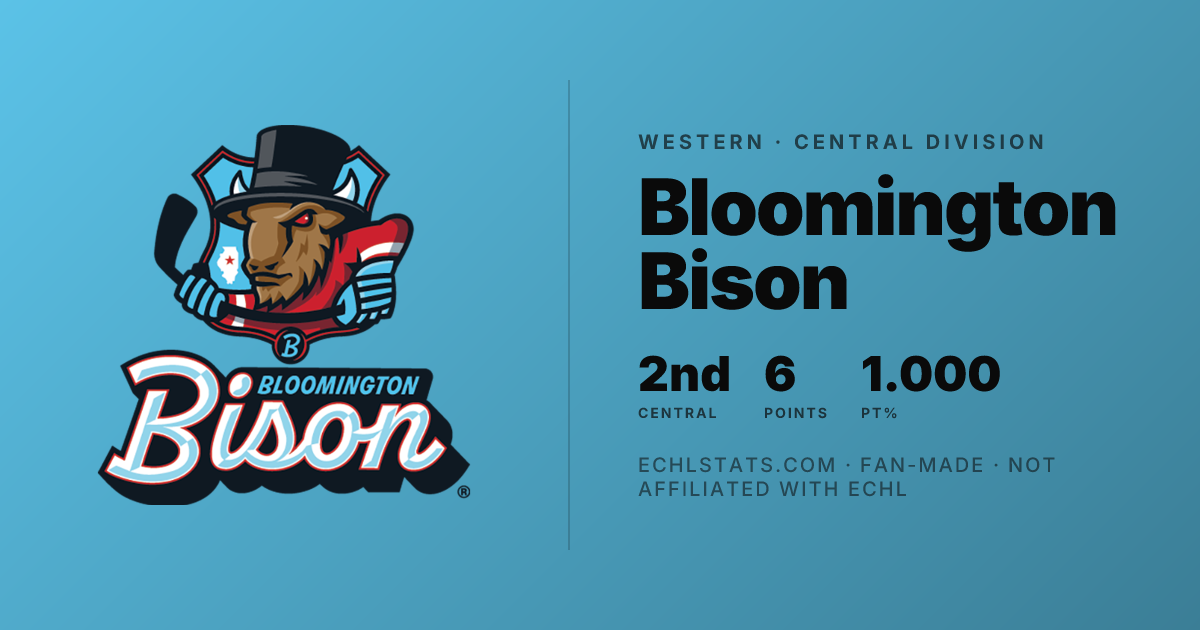 Bloomington Bison 2026–27 Schedule — Upcoming Games & Results
