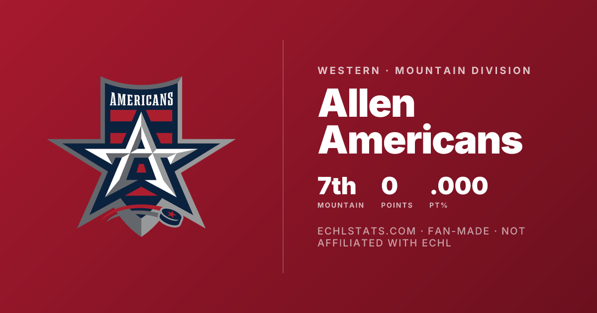 Allen Americans 2025–26 — Roster, Schedule, Scores & Stats